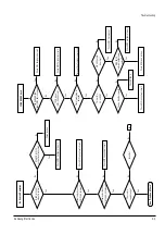 Preview for 24 page of Samsung DVD-M101 Service Manual