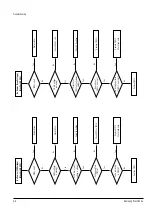 Preview for 27 page of Samsung DVD-M101 Service Manual