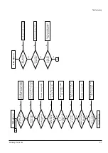 Preview for 28 page of Samsung DVD-M101 Service Manual