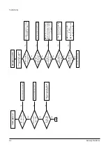 Preview for 29 page of Samsung DVD-M101 Service Manual