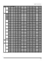 Preview for 34 page of Samsung DVD-M101 Service Manual