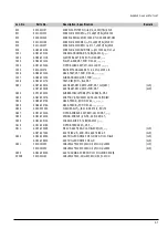 Preview for 36 page of Samsung DVD-M101 Service Manual