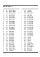 Preview for 38 page of Samsung DVD-M101 Service Manual