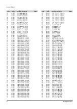 Preview for 39 page of Samsung DVD-M101 Service Manual