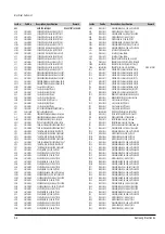 Preview for 41 page of Samsung DVD-M101 Service Manual