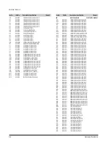 Preview for 43 page of Samsung DVD-M101 Service Manual