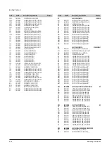 Preview for 47 page of Samsung DVD-M101 Service Manual