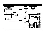 Preview for 48 page of Samsung DVD-M101 Service Manual