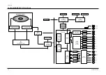 Preview for 49 page of Samsung DVD-M101 Service Manual