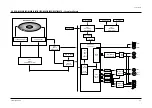 Preview for 50 page of Samsung DVD-M101 Service Manual