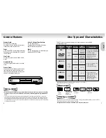 Preview for 4 page of Samsung DVD-M104 User Manual