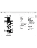 Preview for 6 page of Samsung DVD-M104 User Manual