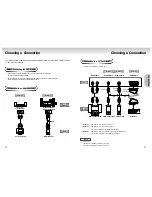 Preview for 7 page of Samsung DVD-M104 User Manual