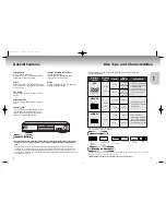 Preview for 4 page of Samsung DVD-M105 User Manual