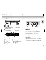 Preview for 5 page of Samsung DVD-M105 User Manual