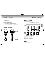 Preview for 7 page of Samsung DVD-M105 User Manual