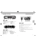 Предварительный просмотр 5 страницы Samsung DVD-M107 User Manual