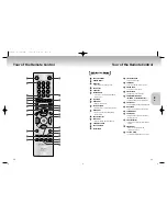 Предварительный просмотр 6 страницы Samsung DVD-M107 User Manual