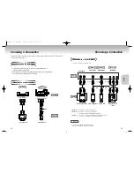 Предварительный просмотр 7 страницы Samsung DVD-M107 User Manual