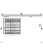 Предварительный просмотр 19 страницы Samsung DVD-M107 User Manual