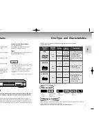 Предварительный просмотр 4 страницы Samsung DVD-M108/XTL Manual