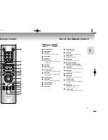 Предварительный просмотр 6 страницы Samsung DVD-M108/XTL Manual