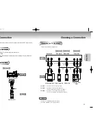 Предварительный просмотр 7 страницы Samsung DVD-M108/XTL Manual