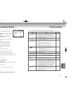 Предварительный просмотр 18 страницы Samsung DVD-M108/XTL Manual