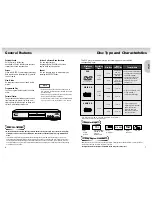 Preview for 4 page of Samsung DVD-M205/XEU User Manual