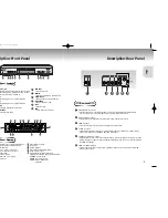 Preview for 5 page of Samsung DVD-M208K User Manual