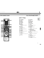 Preview for 6 page of Samsung DVD-M208K User Manual