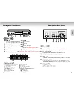 Preview for 5 page of Samsung DVD-M301 Manual