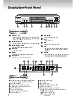 Preview for 8 page of Samsung DVD-M305/XEU User Manual