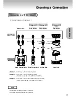 Preview for 13 page of Samsung DVD-M305/XEU User Manual