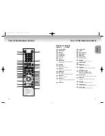 Preview for 6 page of Samsung DVD-M307 User Manual