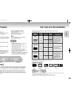 Preview for 4 page of Samsung DVD-M405/XEU User Manual