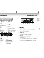 Preview for 5 page of Samsung DVD-M405/XEU User Manual