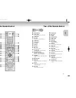 Preview for 6 page of Samsung DVD-M405/XEU User Manual