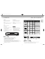 Preview for 4 page of Samsung DVD-M408K/XST Manual