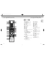 Preview for 6 page of Samsung DVD-M408K/XST Manual