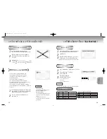 Preview for 15 page of Samsung DVD-M408K/XST Manual