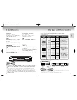 Предварительный просмотр 4 страницы Samsung DVD-M408K User Manual