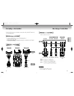 Предварительный просмотр 7 страницы Samsung DVD-M408K User Manual