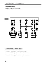 Preview for 14 page of Samsung DVD-N2000 Owner'S Manual