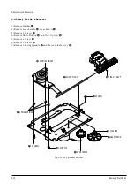 Preview for 19 page of Samsung DVD-N501 Service Manual