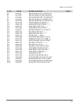 Preview for 31 page of Samsung DVD-N501 Service Manual