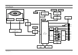 Preview for 39 page of Samsung DVD-N501 Service Manual