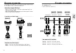 Предварительный просмотр 7 страницы Samsung DVD-N501 User Manual