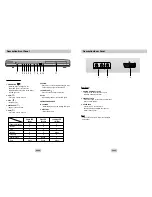 Preview for 4 page of Samsung DVD-P140 User Manual