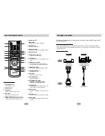 Предварительный просмотр 5 страницы Samsung DVD-P142 User Manual